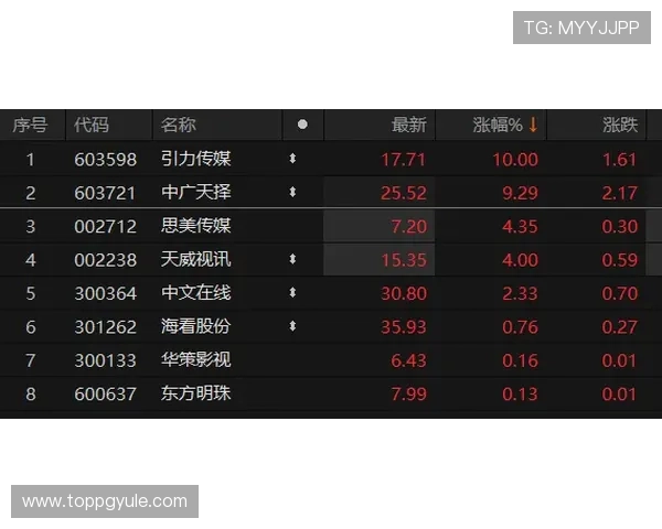 ag竞咪厅视讯结合先进技术，确保每一次游戏都公平公正透明